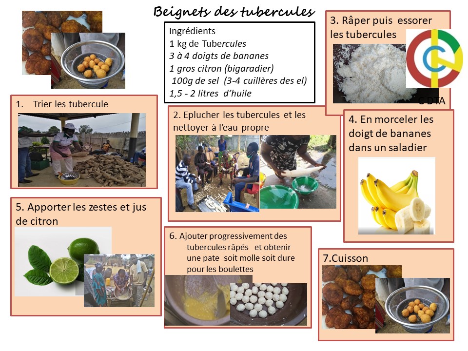 Beignets de tubercules de manioc 2