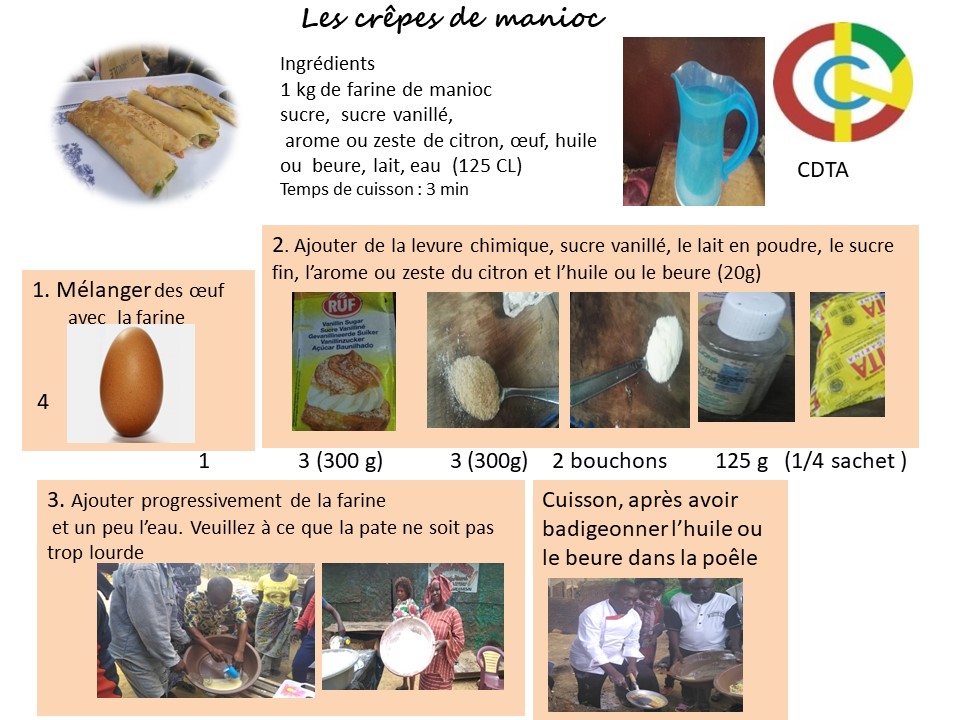 Crêpes à base de farine de manioc 2